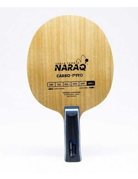 Madeira NARAQ Carbo Pro