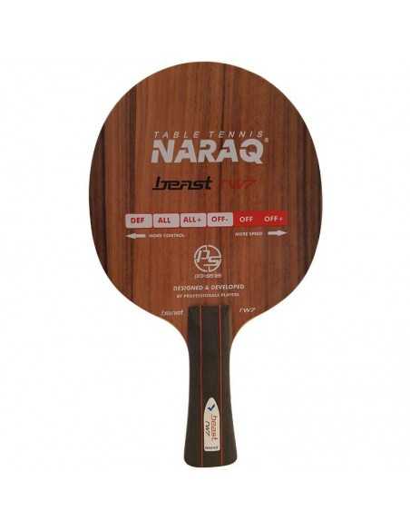 Bois NARAQ BEAST RW7